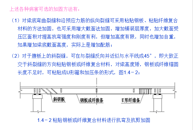 桥梁加固设计(很详细)-粘贴钢板加固