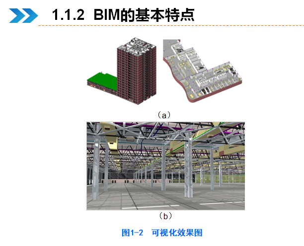 西交大BIM建模—第一章BIM基本知识课件，58页-西交大BIM建模——BIM基本知识_3