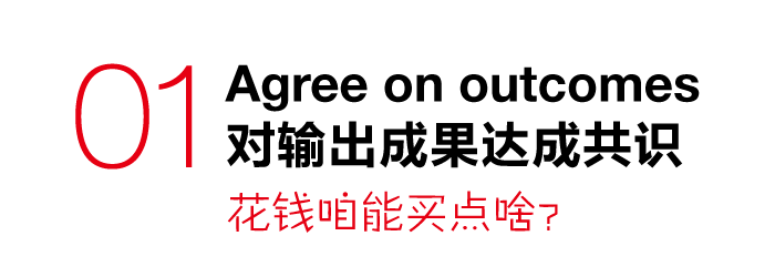 设计师报价表资料下载-11条甲方与设计师的沟通秘诀