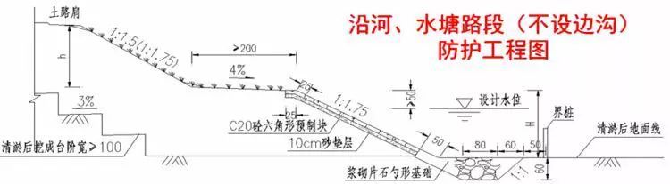 路基路面识图组价重难点，此文不收藏亏了！_31