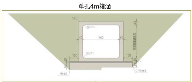 市政道路精美方案设计，管线、景观、生态雨水、自然水处理......_21