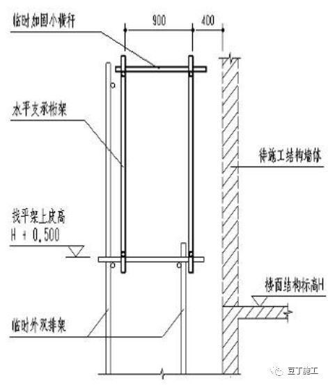 学习：项目爬架安装、提升、拆除流程及使用经验总结_12