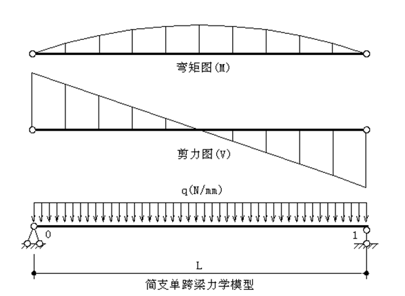 竖明横隐玻璃幕墙动画资料下载-横隐竖不隐幕墙设计计算书（word，37页）