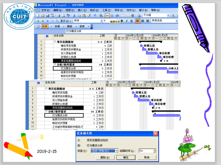 项目进度计划的之project编制教程（多案例）-相关性