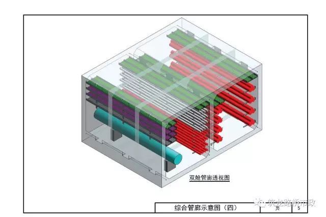 城市综合管廊怎么做？都给你画出来了，超专业_4