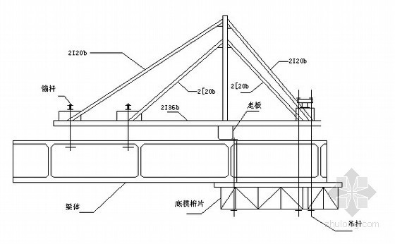 桥梁施工挂篮施工方案资料下载-桥梁挂篮施工方案示意图