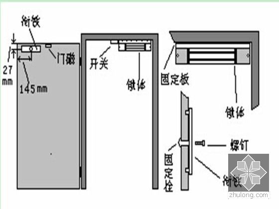 [内蒙古]国际五星级酒店智能工程施工方案102页-门禁系统安装