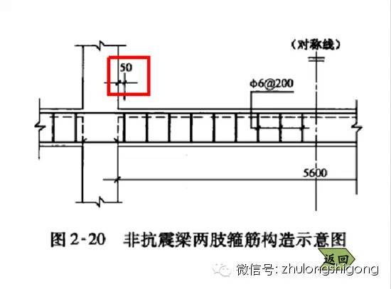 [干货]钢筋三维立体图解，钢筋算量识图必备基础-T1RgVTB4Av1RCvBVdK.jpg