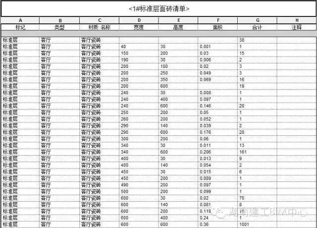 BIM应用之装修排砖Revit解决方案_15