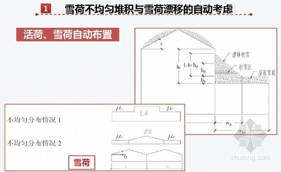 钢结构设计单资料下载-[PKPM2.1版]面向工程实际的钢结构设计软件