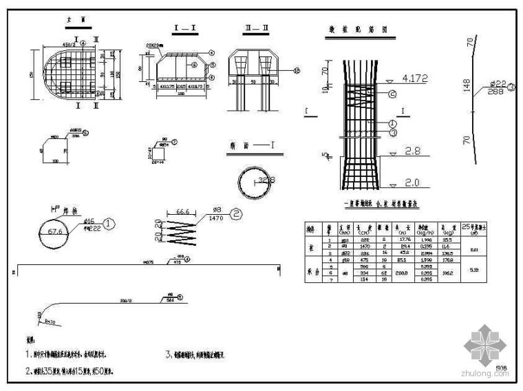 10m空心板钢筋布置图资料下载-某桥墩，板钢筋布置图