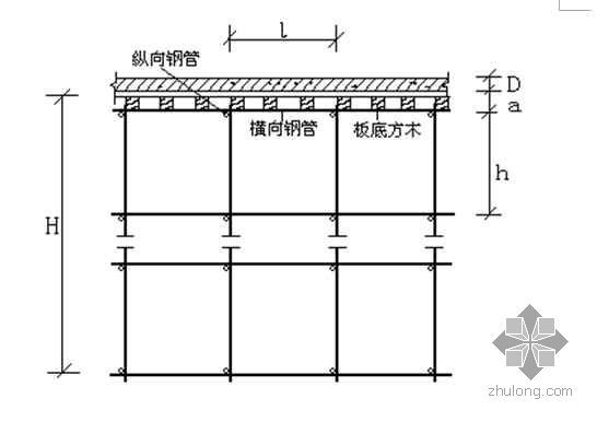 宁波某厂房高支架模板施工方案（层高11m）- 