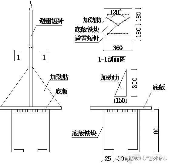 建筑电气施工安装细部做法_22