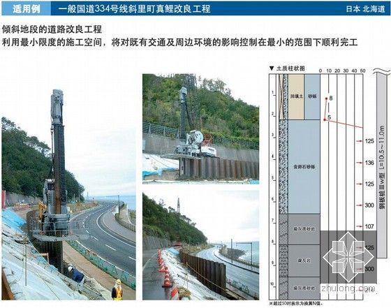 静压钢板桩施工新技术及国内外施工案例（新工法应用 超多附图）-静压钢板桩应用