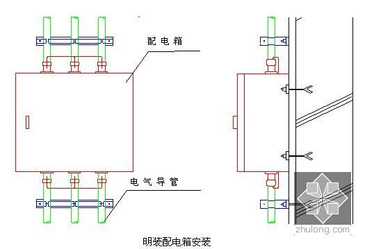 [海南]高层办公楼电气施工方案76页-明装配电箱安装