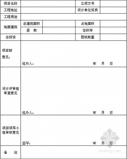 国企编制建筑工程项目管理制度（170页 编制详细）-设计审批表 