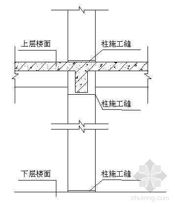 层门留孔图资料下载-标准层结构水平施工缝留设位置