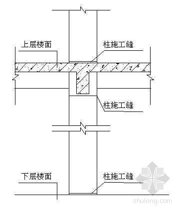 水平施工缝资料下载-标准层结构水平施工缝留设位置