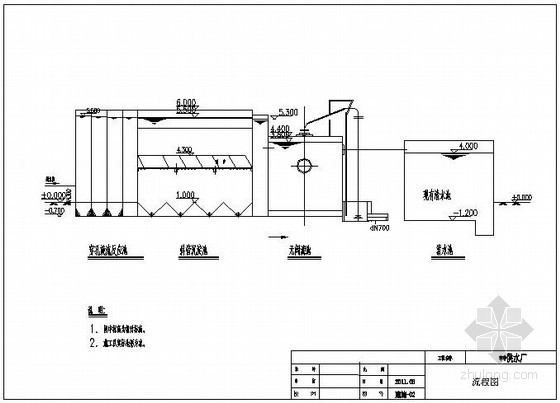 供水厂设计说明资料下载-某供水厂图纸