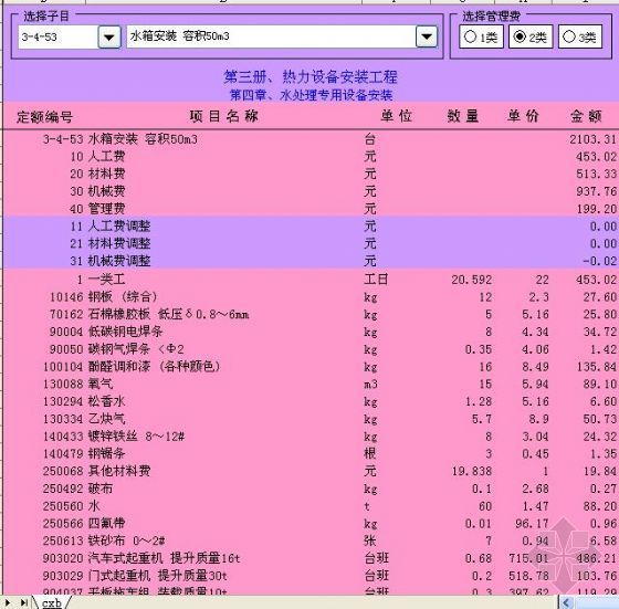 广东省定额excel资料下载-广东省2002安装工程综合定额--第8册