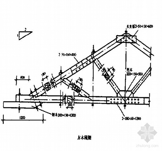 厂房大门方案资料下载-造价员培训--厂库房大门、特种门及木结构（29页）