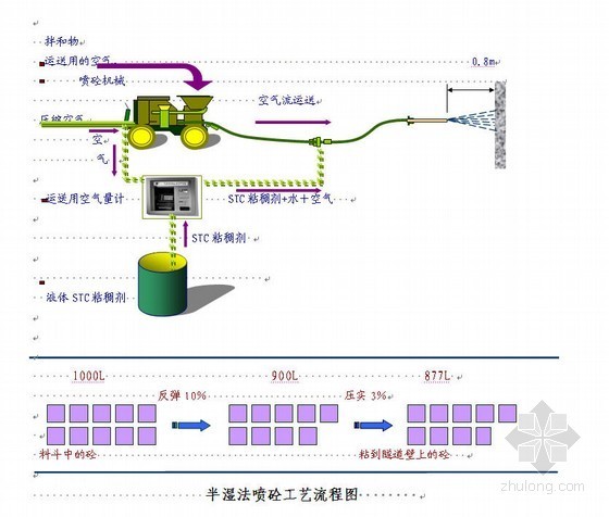 引水隧道洞工程安全专项施工方案资料下载-资阳市河道综合整治引水隧道施工组织设计