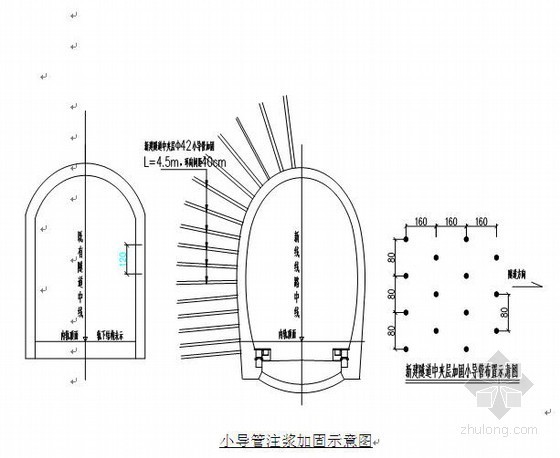施工作业高风险清单资料下载-太兴铁路小间距单线隧道施工方案(高风险隧道)