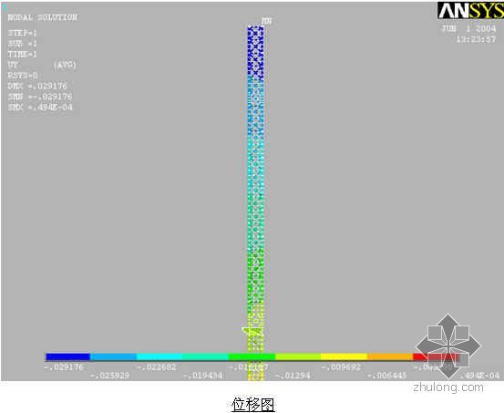 篮球馆屋面桁架施工方案资料下载-北京某篮球馆钢屋架液压整体提升施工方案