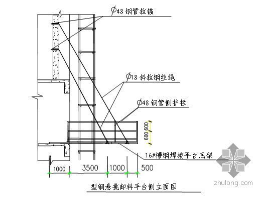 卸料平台槽钢上的吊环详图资料下载-山西某高层住宅型钢悬挑卸料平台施工方案（槽钢）