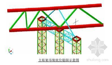 曲面钢结构测量施工技术资料下载-北京某体育场钢结构安装施工组织设计