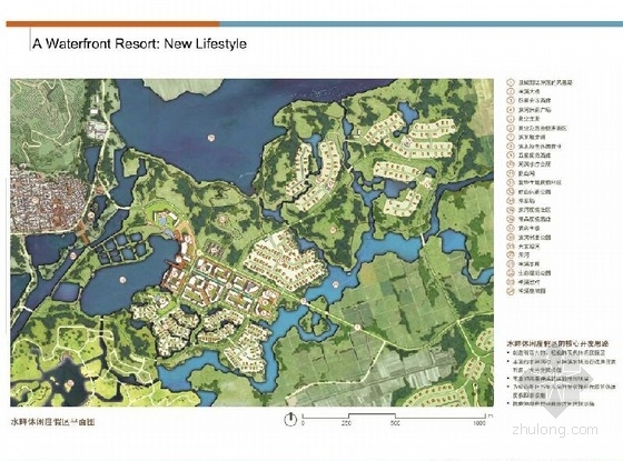 河流生态修复总体设计资料下载-[山西]生态旅游度假小镇概念性总体规划