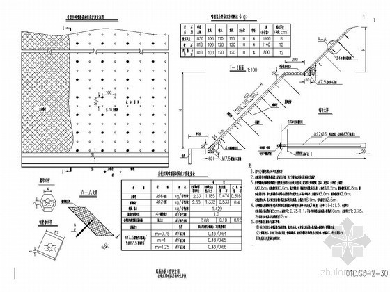 绿化护坡CAD图资料下载-挂铁丝网喷播基材绿化护坡设计图