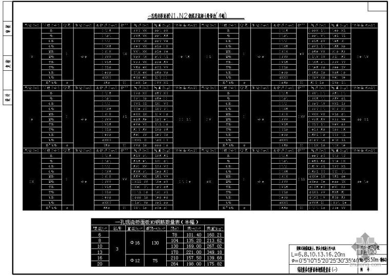 现浇混凝土空心桥资料下载-某W28.50m装配式钢筋混凝土、预应力混凝土空心板现浇整体化桥面板钢筋数量表（一）