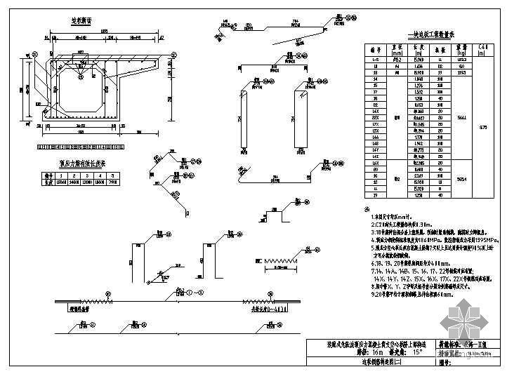 13m装配式资料下载-10-20m装配式先张法预应力混凝土空心板通用图（公路Ⅰ级、公路Ⅱ级）