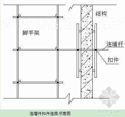 广东某五金厂宿舍楼工程施工组织设计（word版）-2