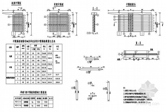 梁横隔板施工资料下载-先简支后连续T梁中横隔板钢筋构造节点详图设计