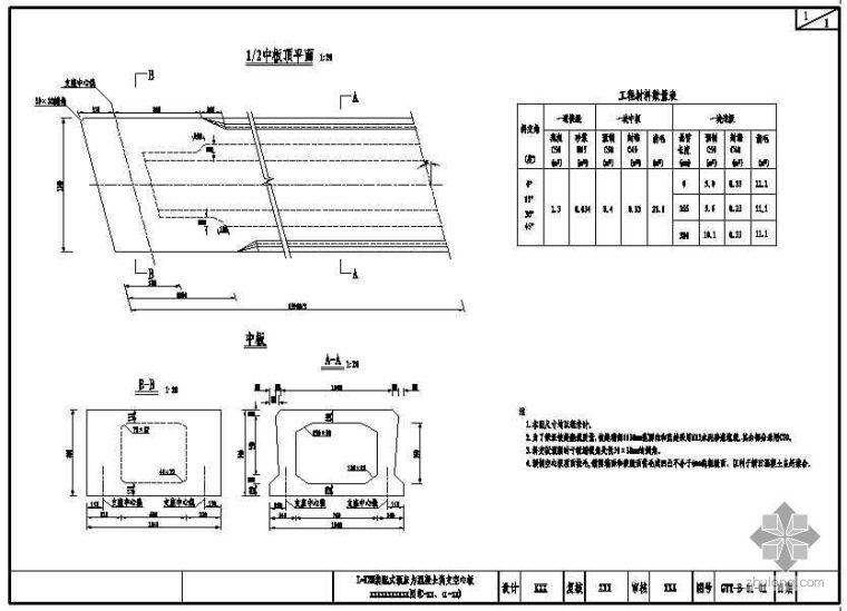 22m空心板梁图纸资料下载-16m20m空心板梁通用图