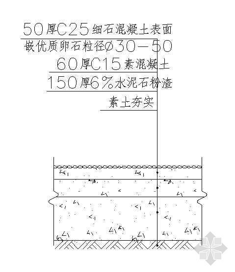 园路铺装剖面资料下载-园路铺装剖面详图（14）