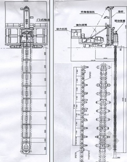 地下连续墙ＪＧＪ８４－９２资料下载-横向连续切削式地下连续墙TRD工法