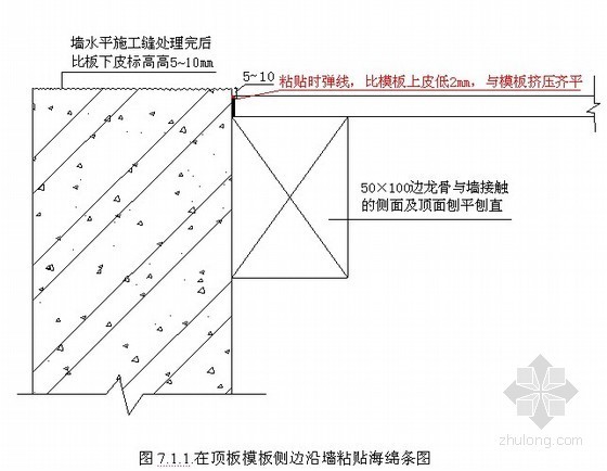 呼和浩特景观小区资料下载-[呼和浩特]住宅小区工程创优计划（青山杯）