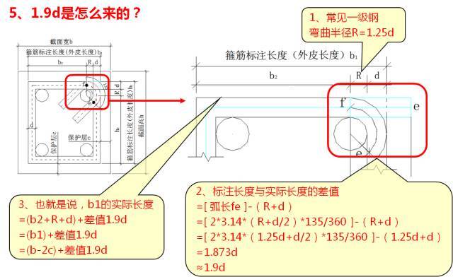 新图集柱平法制图规则及计算深度解读，认准这一篇！_75