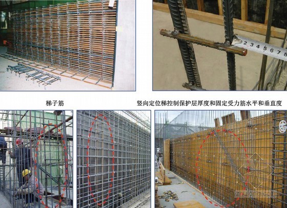 名企编制建筑工程施工钢筋安装作业指导书（附图丰富）-剪力墙钢筋绑扎 