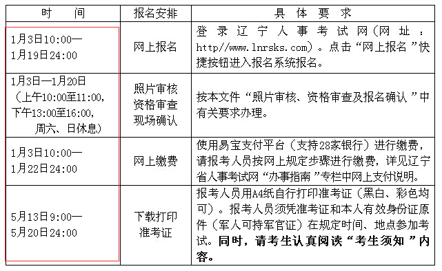 2017二级建造师报名时间及入口：新增河北！-QQ截图20161226165303.jpg