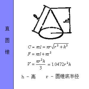 工程量计算规则（土建人必学）