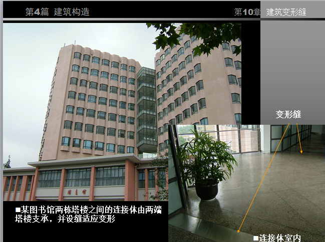 变形缝建筑变形缝资料下载-（经典）同济大学房屋建筑学——建筑变形缝构造