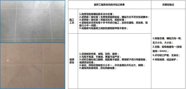 [广东]商业住宅楼项目精装修交付策划方案（图文结合）-墙地面瓷砖工程