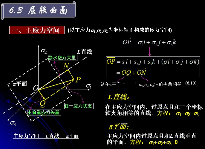 工程弹塑性力学-浙江大学_8