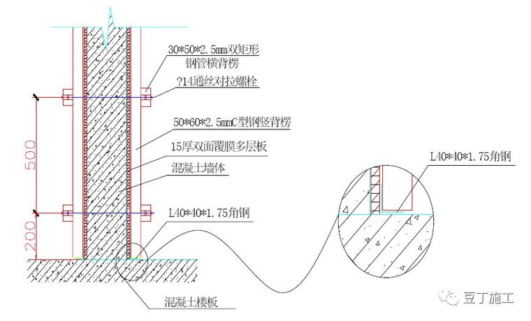 一线施工企业建议项目部选用这11种施工新技术、新材料、新工艺_9