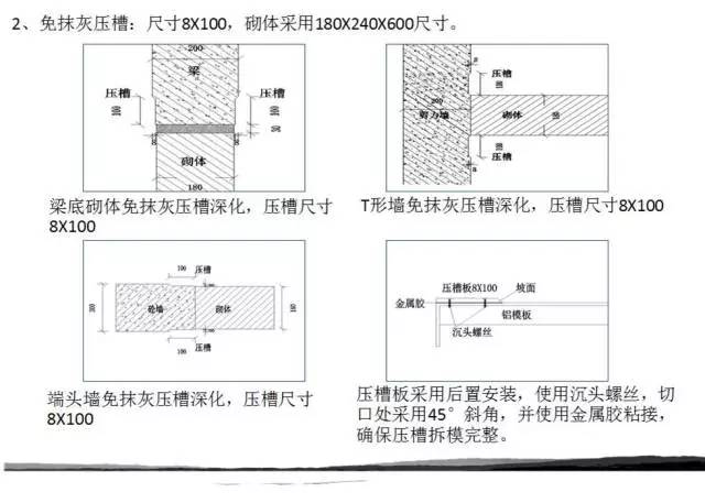 铝模板施工工艺流程介绍（多图）-2