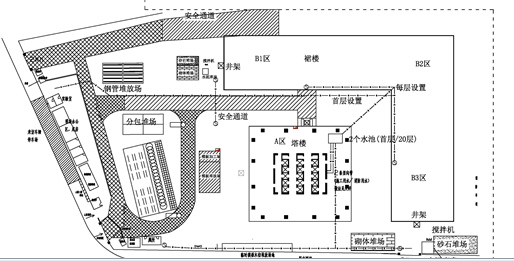 [方案]荣耀国际金融中心机电安装工程总承包施工组织设计_5